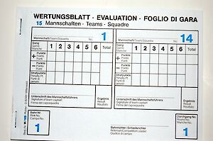 Eingedruckte Wertungsblöcke